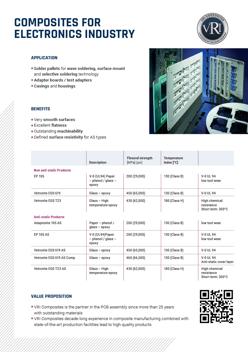 Electric-Industry-Composites-Flyer-EUR-A4_VRI